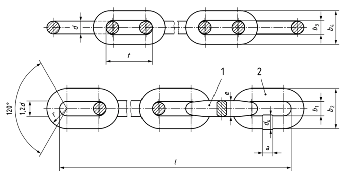 kaulahao mining - flat link chain