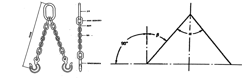 2-פוס קייט וואַרפלקע