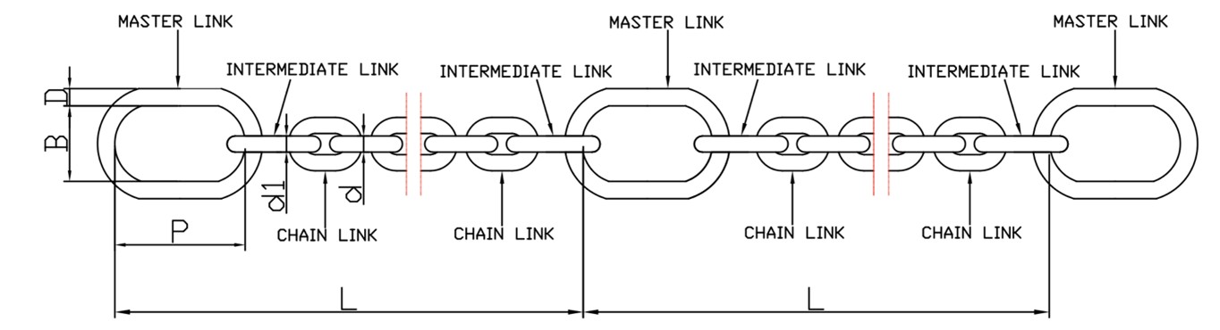 pump lifting chain