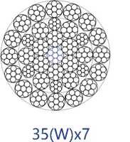35x7 wire rope