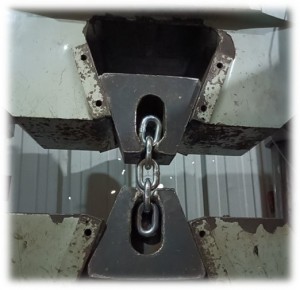 chain Proof Force Testing