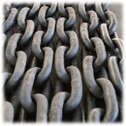 round link chains