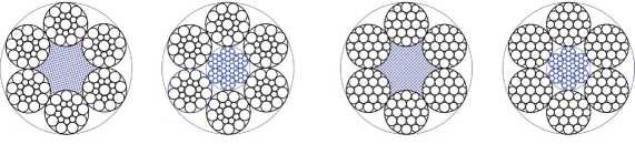 type 6x19 steel wire rope