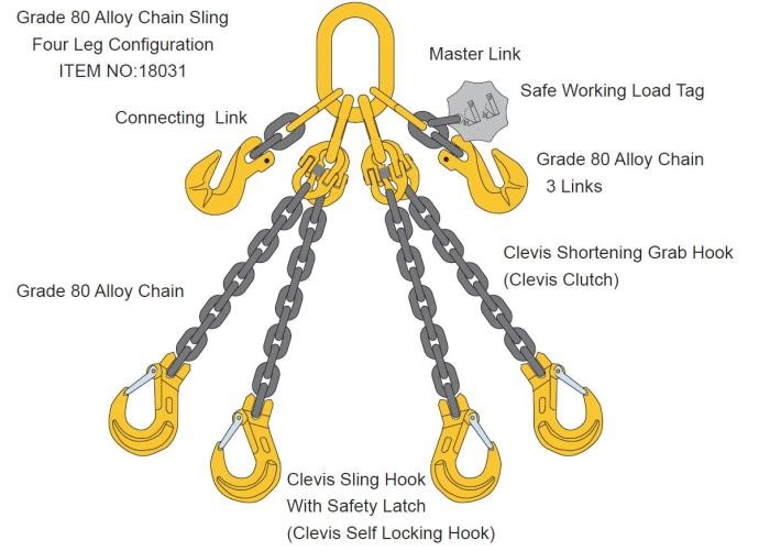 welded assembly